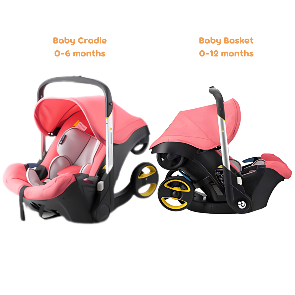 Pibi 4 in 1 Baby Stroller- Baby Cradle, Baby Basket, Carseat and Stroller (Holds upto 13 Kgs) Age- Newborn & Above