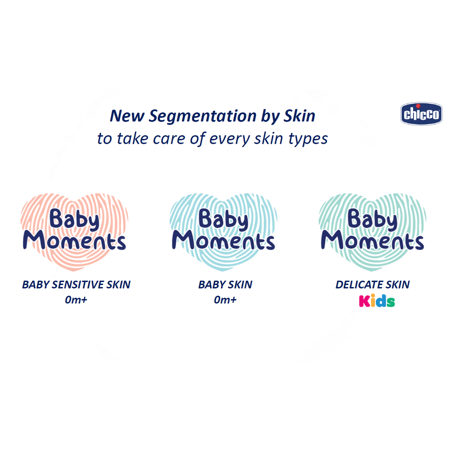 Chicco Baby Moments Body Wash No-Tears Protection for Baby Skin 750ml Age- Newborn & Above