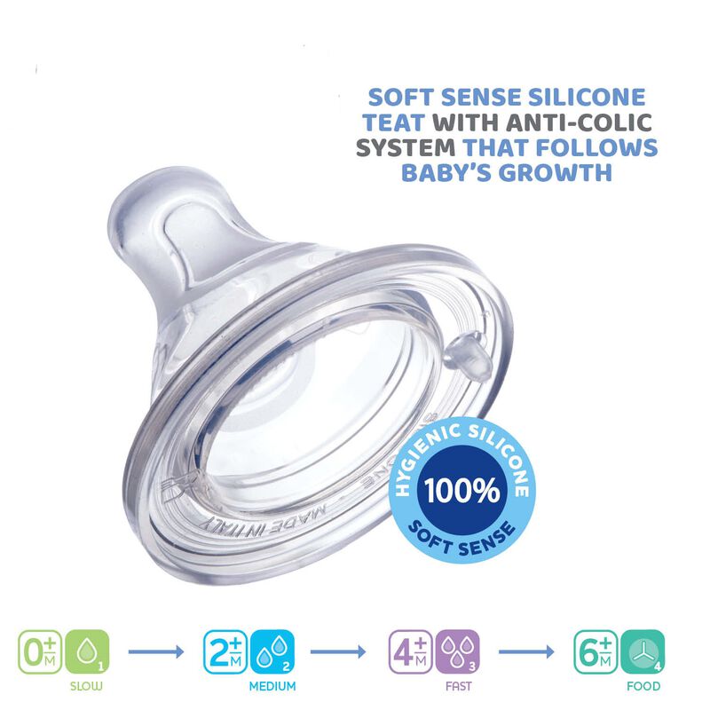 Chicco Physio Anti-Colic Fast lowing Baby Teats Pack of 2 Transparent Age- 4 Months & Above