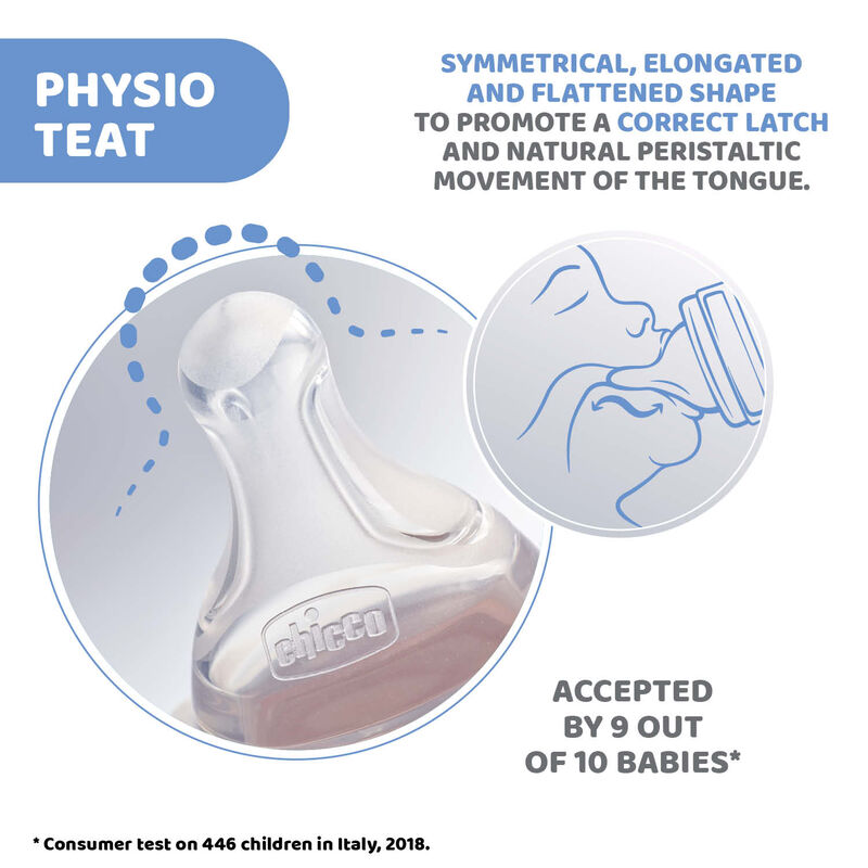 Chicco Physio Anti-Colic Perfect Silicone Teethers Pack of 2 Transparent Age- 2 Months & Above