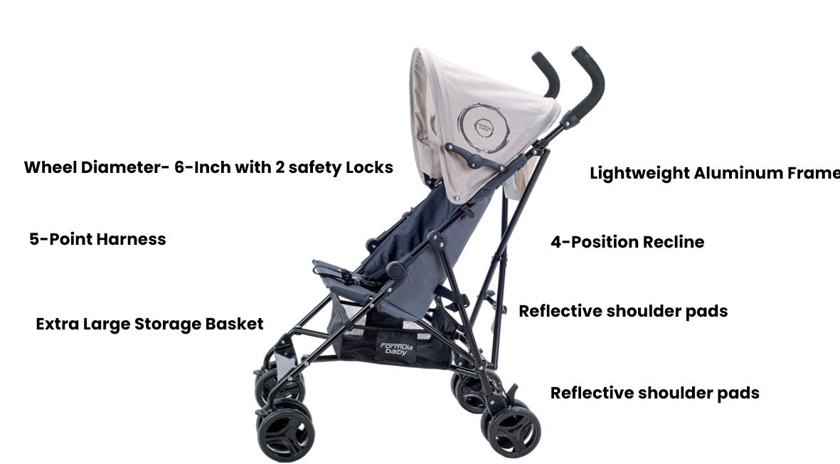umbrella stroller age 1 Formula One PowerGlyde Plus Lightweight Travel Umbrella Stroller Grey/ –  Peekaboo Baby Brands Uganda Limited
