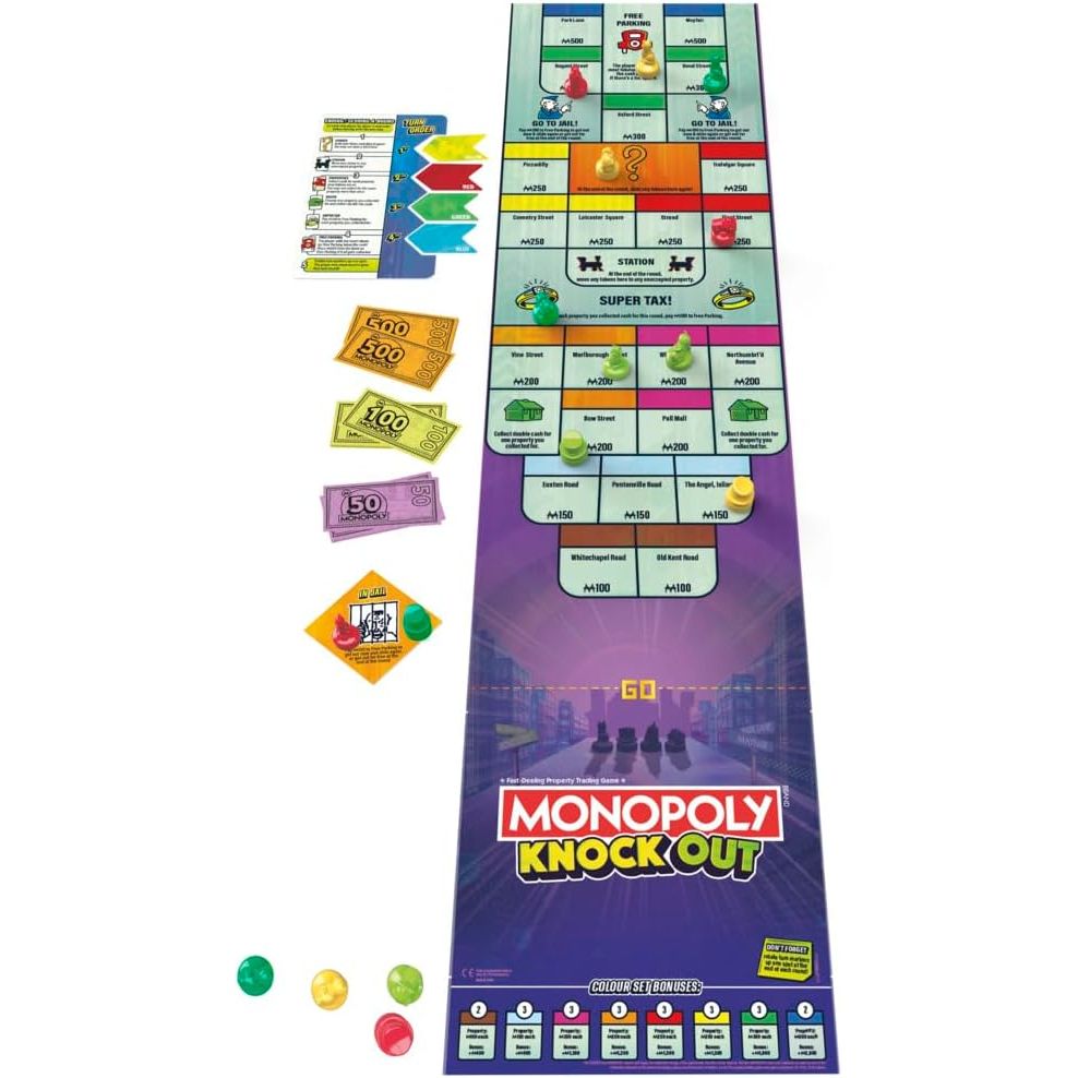 Hasbro Monopoly Knockout Board Game Age- 8 Years & Above