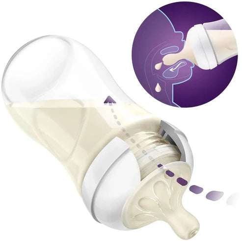 Philips Avent-Natural Response Baby Bottle 330ml Scy906/01 Age- 3 Months & Above