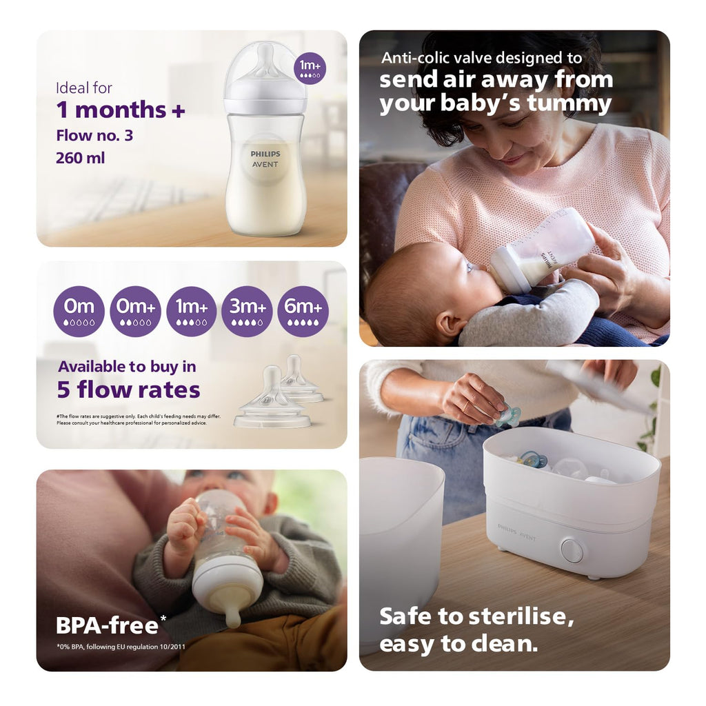 Philips Avent Natural Response Baby Bottle 260ml Scy903/01 Age- 1 Months & Above